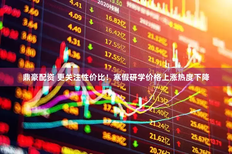 鼎豪配资 更关注性价比！寒假研学价格上涨热度下降