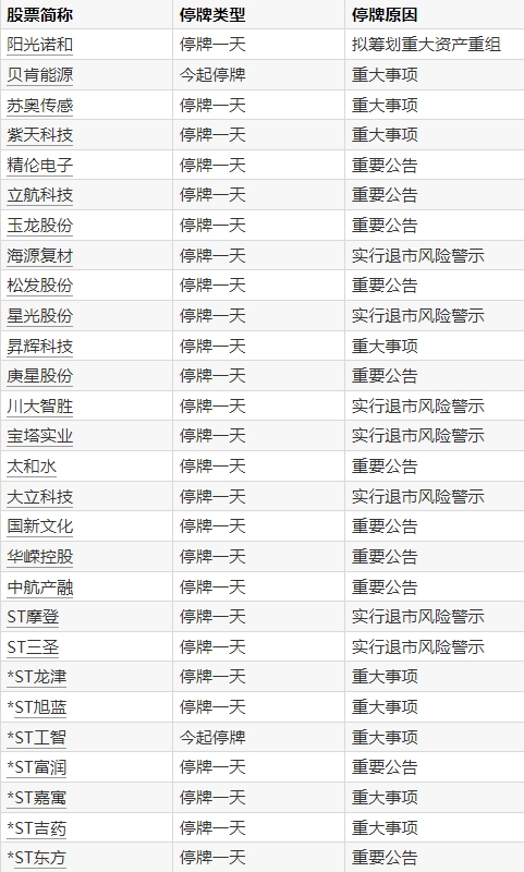 倍顺网 英国4月制造业PMI终值45.4